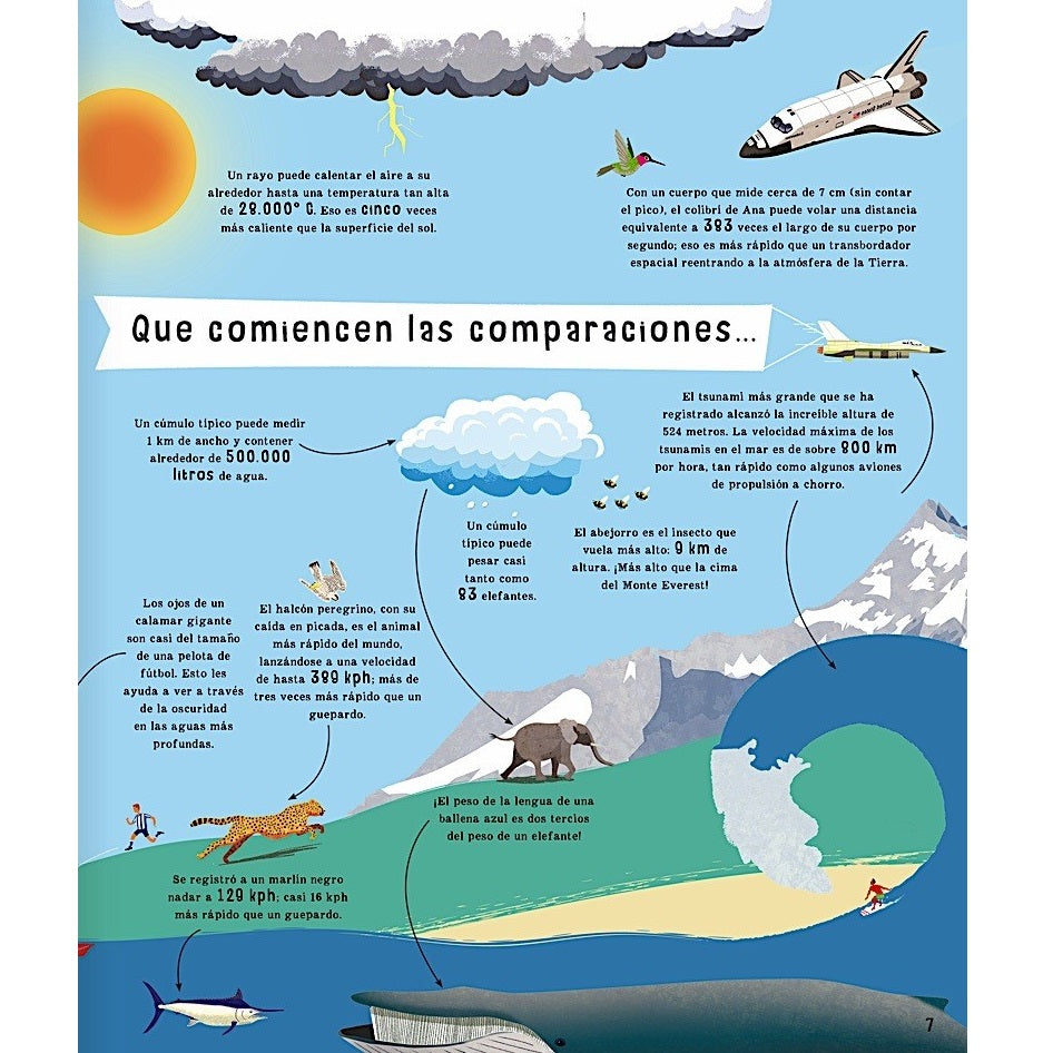El libro de las comparaciones El libro de las comparaciones